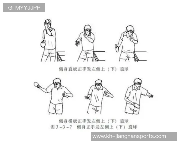 乒乓球新手必看技术入门指南轻松掌握基础技巧与训练方法 乒乓球新手必看技术入门指南轻松掌握基础技巧与训练方法