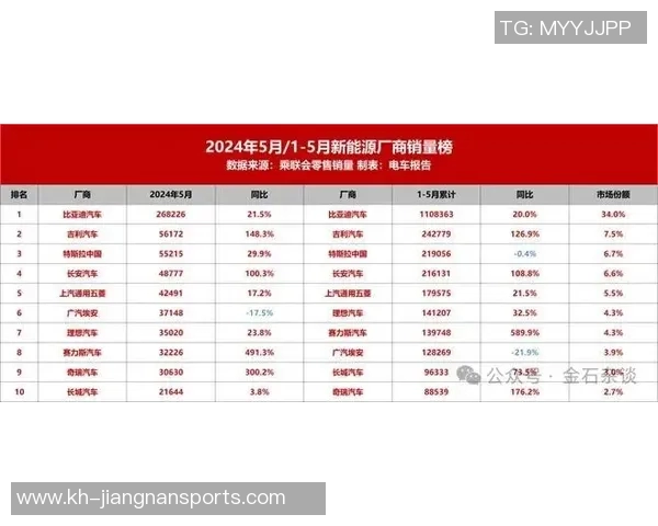 赛后分析成都排球队与西安排球队耐力对决的关键因素与表现 赛后分析成都排球队与西安排球队耐力对决的关键因素与表现