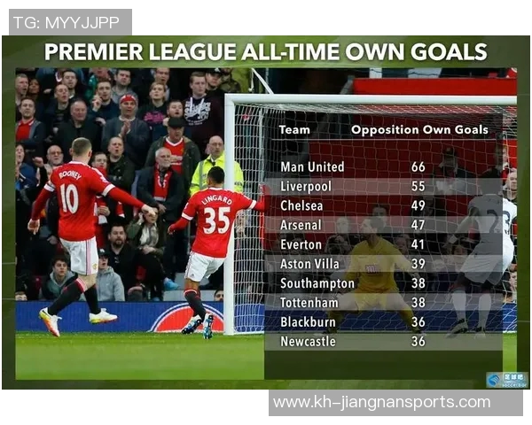 英超足球实力排行榜揭晓武汉足球队荣登第二名引发热议 英超足球实力排行榜揭晓武汉足球队荣登第二名引发热议