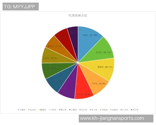 武汉排球队在邀请赛中的团队协作表现分析与点评实时数据