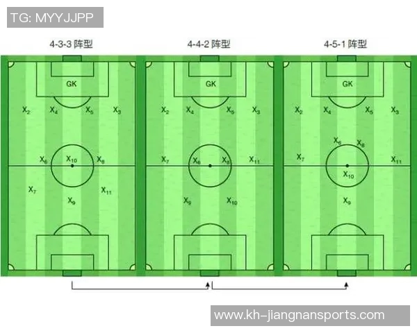 西安足球队的默契配合与战术分析探讨实时数据 西安足球队的默契配合与战术分析探讨实时数据